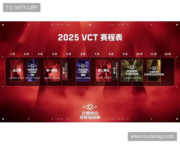 BLG在世界大师赛积分榜中以88分稳居首位展现强大实力